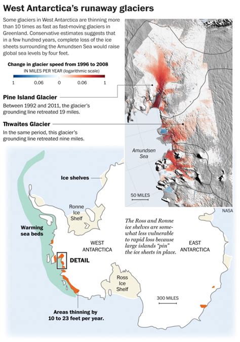 Ice sheets in Antarctica: losing or gaining? - Sailing to Antarctica