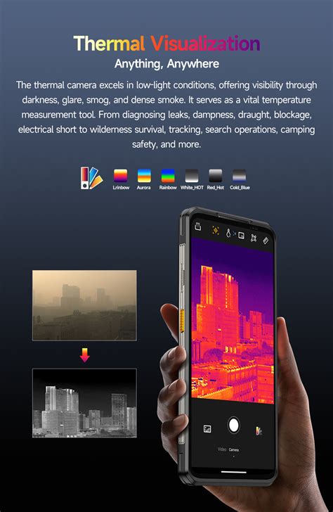 Ulefone Armor T Pro Cutting Edge Thermovue Thermal Imaging Rugged
