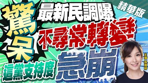 【張雅婷辣晚報】驚呆 最新民調曝不尋常轉 這黨支持度急崩 Ctinews 精華版 中天新聞網