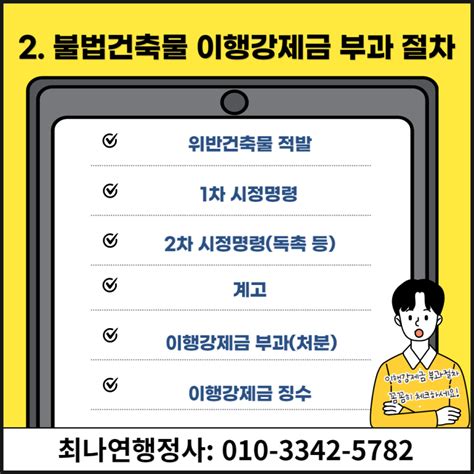 불법건축물 이행강제금 시정명령 처분 대처방법 의견제출 및 행정심판 청구 대행 전문 행정사 네이버 블로그