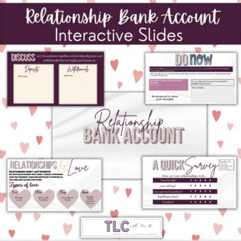 Relationship Bank Account: 7 Habits Interactive Google Slides by TLCwithMsB