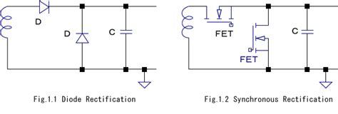 Layout For Synchronous Rectification Designs Pcb Layout Of A Step Up Dc