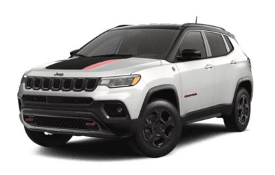 2023 Jeep Compass Trim Levels Devon Chrysler