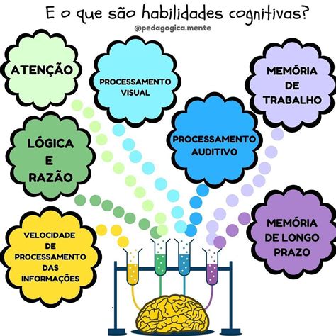 Qual A Função Da Psicologia - 6