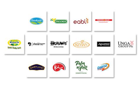 top  biggest food companies