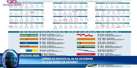 Es Festivo En Palma De Mallorca El 26 De Diciembre Guía De