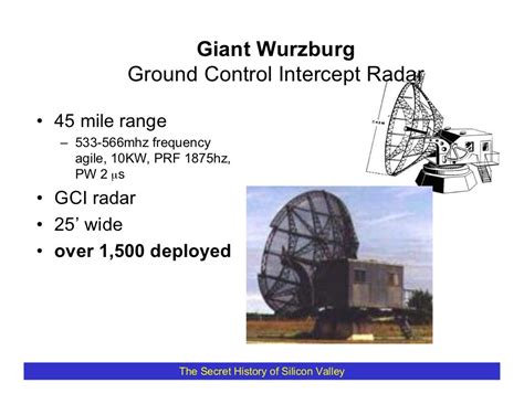 Giant Wurzburg Ground Control Intercept