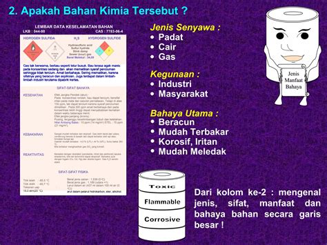 Lembar Data Keselamatan Bahan Ppt