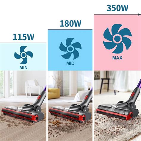 Jashen V Cordless Vacuum Cleaner W Strong Suction Stick Vacuum