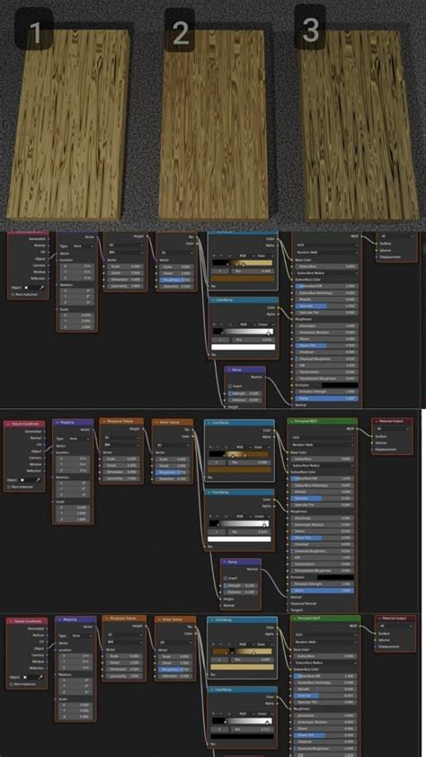 How Do You Make Procedural Wood Texture In Blender Artofit