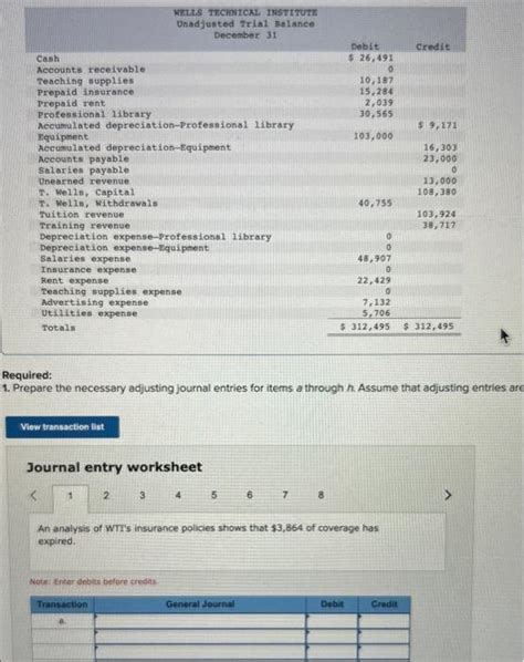 Solved Required 1 Prepare The Necessary Adjusting Journal