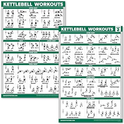 Amazon Quickfit Kettlebell Workout Exercise Poster Illustrated