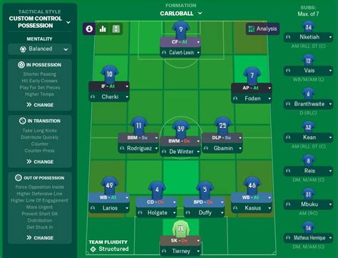 Best football manager 2022 tactics - mineho