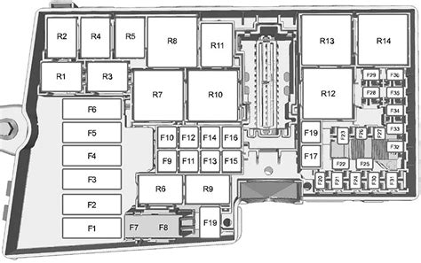 Ford Focus Mk2 2004 2010 Fuse Diagram •