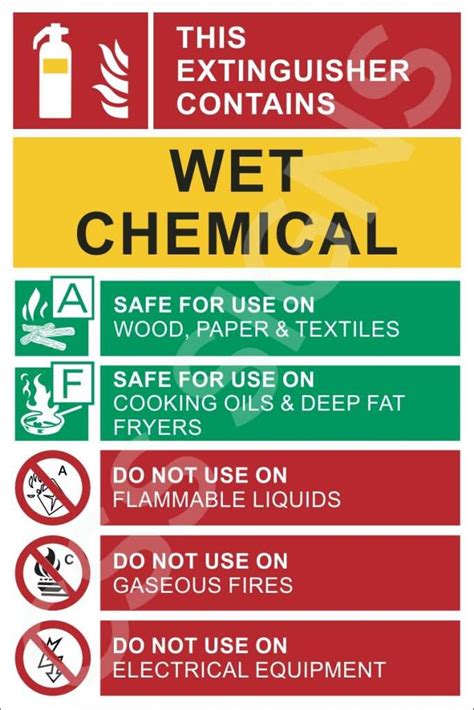 Wet Chemical Fire Extinguisher Label Sign Shop Ireland Css Signs