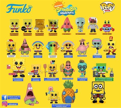 Spongebob Funko Pop Funko Pop Funko Pop Disney Funko Pop List