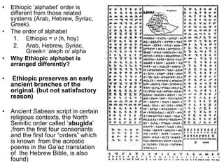 Ethiopic Writing System | PPT