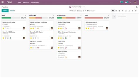 Step By Step Guide To Odoo Crm Manage Sales With Odoo CRM