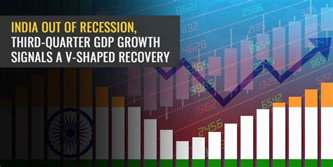 Recession 2024 India Predictions Sela Emmalee