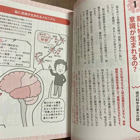 眠れなくなるほど面白い図解脳の話 ヒトの脳はフシギでいっぱい身近な疑問でナゾを解の通販 By かに味噌｜ラクマ