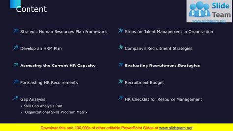 Strategic Hrm Planning Powerpoint Presentation Slides Ppt