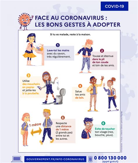 D Confinement Les Bons Gestes Adopter Ecole Primaire Joliot Curie