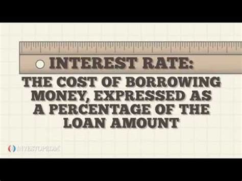 Investopedia Video Interest Rates Nominal And Real Youtube