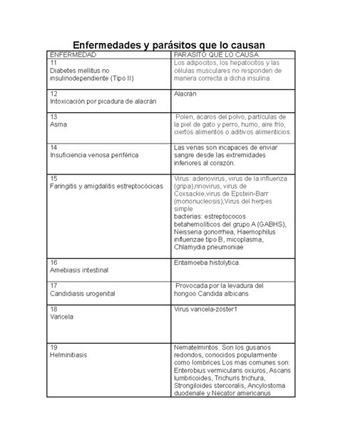 Tablas De Enfermedades De Hamer 2