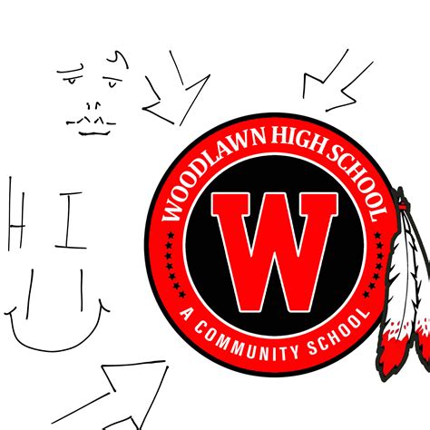 New technology grants will transform every woodlawn high school class 15
