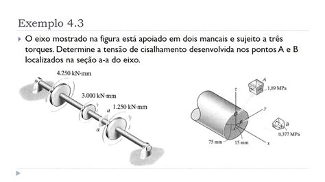 Aula 14 Exemplo 4 3 Torção Fórmula da torção Resistência dos