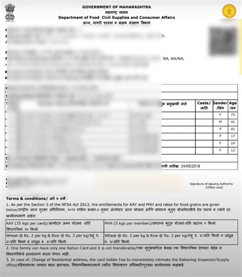 RCMS Mahafood Ration Card Maharashtra डउनलड लसट आवदन