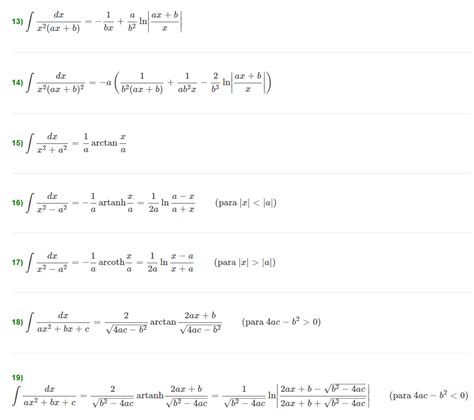 Tabla De Integrales De Funciones Racionales Derivadas