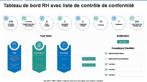 Top 10 des modèles de tableau de bord RH avec des exemples et des