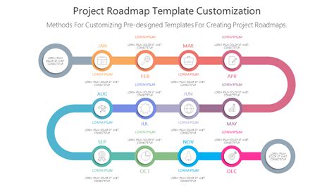 Free Download Project Roadmap Template Customization