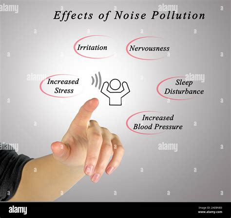 Effects of Noise Pollution Stock Photo - Alamy