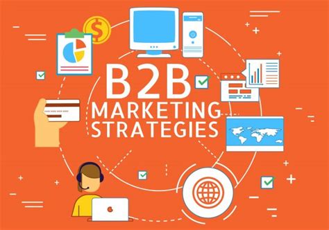 B2b Inbound Marketing Strategy 10 Crucial Components