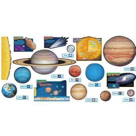 Bulletin Board Solar System Ja Riollano