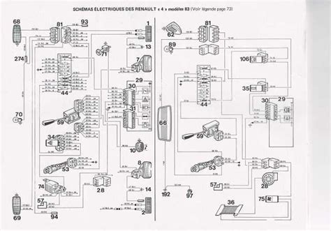Sch Ma Lectrique De La Renault Cv