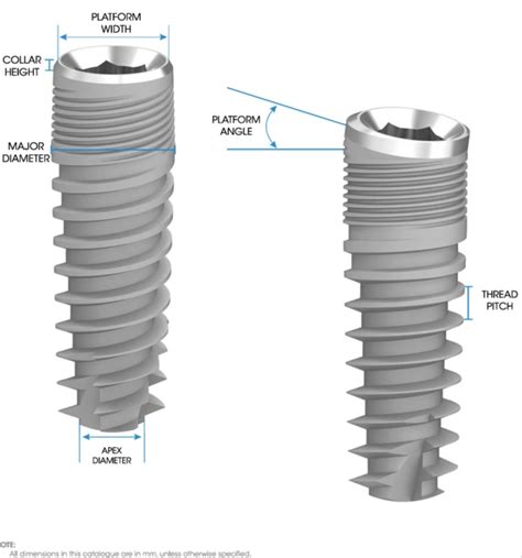 Dental Implant Southern Implants Internal Hex M Series Co Axis