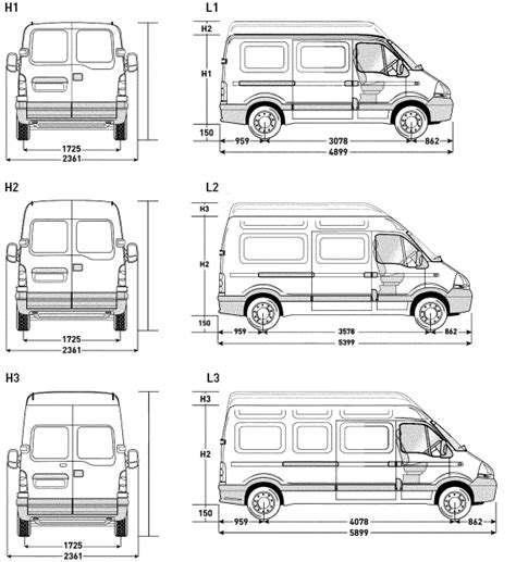 Renault Master Van CAD Blocks, 55% OFF | tratenor.es