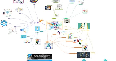 Portafolio Electrónico de Ginecología Nidia Fabiola Pérez Ruelas MAPA