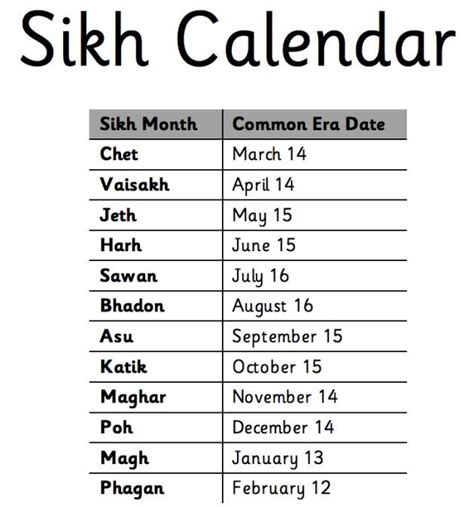 Dasmi Sikh Calendar 2023 - Printable Word Searches