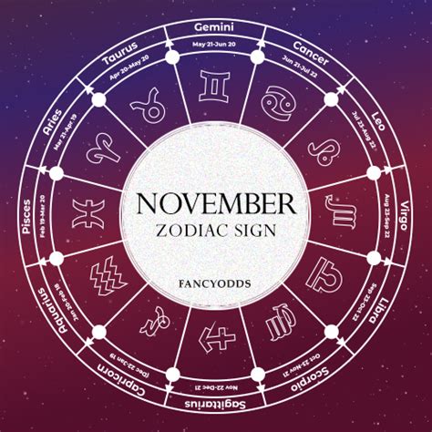 November Zodiac Sign Scorpios And Sagittarius Have A Personality