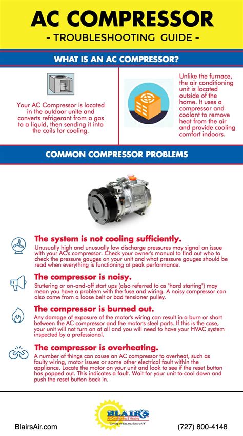 Signs Of A Bad Ac Compressor Clutch