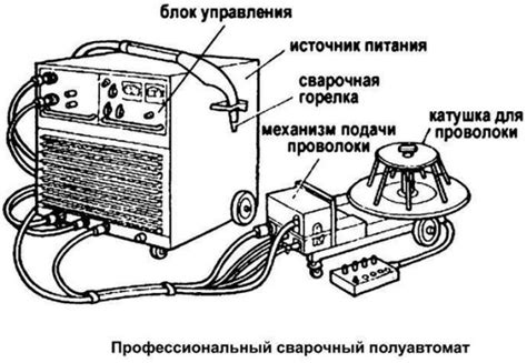 Сварка полуавтоматом для начинающих: как работает, техника, теория