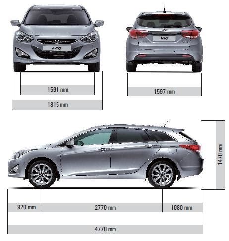Hyundai i40 Kombi • Dane techniczne • AutoCentrum.pl