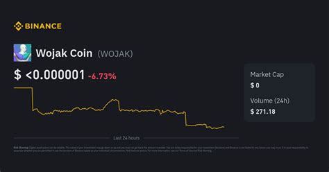 Wojak Coin Price Wojak Price Index Live Chart And Usd Converter Binance