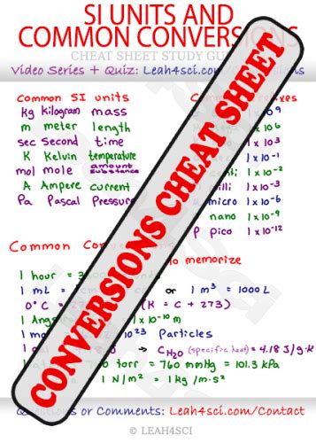 Si Unit Conversion Cheat Sheet Mcat Cheat Sheet