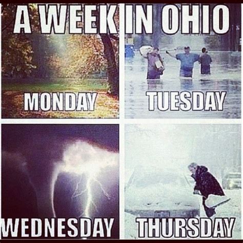 10 day columbus ohio weather - beerjery