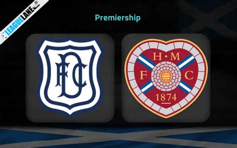 Dundee FC Vs Hearts Prediction Betting Tips And Match Preview